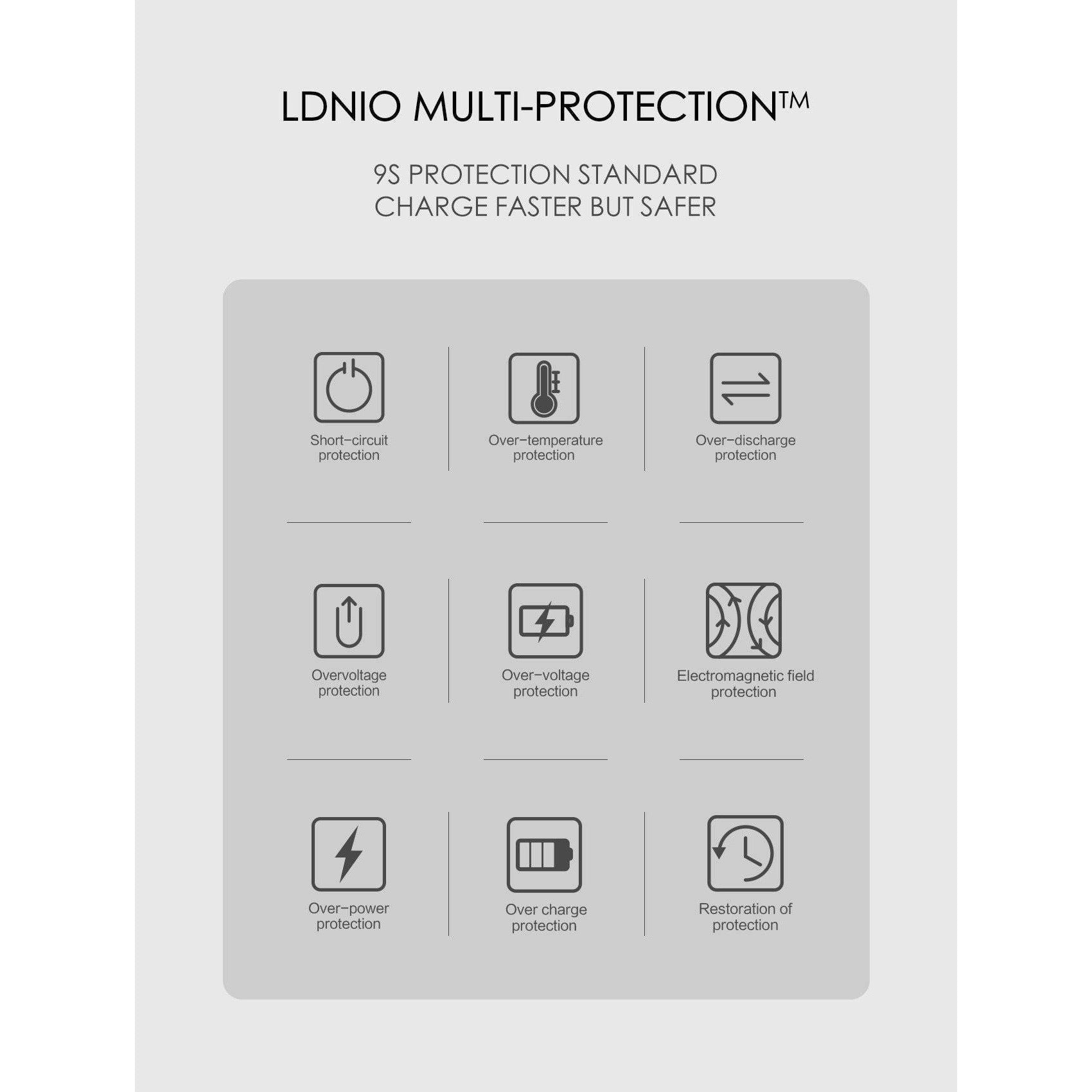 LDNIO CHARGER OUTPUT TYPE C FAST CHARGING 30W | Shopna Online Store .